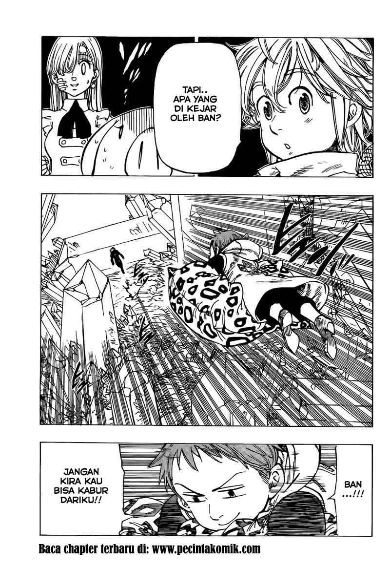 Chapter 21 - halaman 7