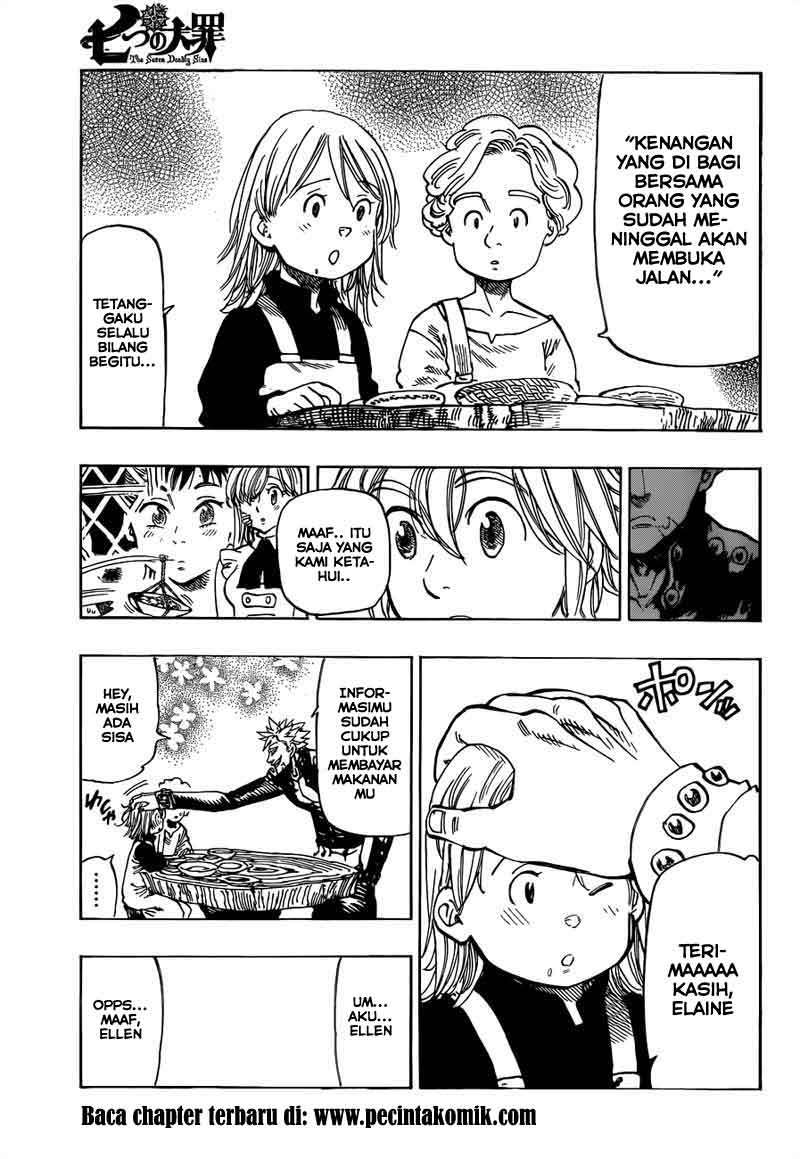 Chapter 20 - halaman 7