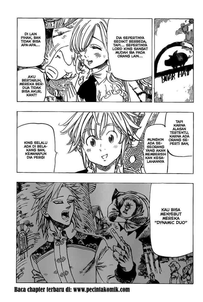 Chapter 18 - halaman 16