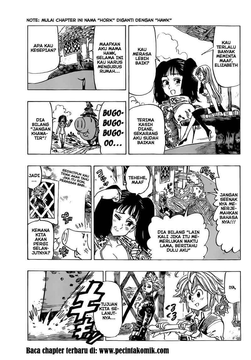 Chapter 17 - halaman 8
