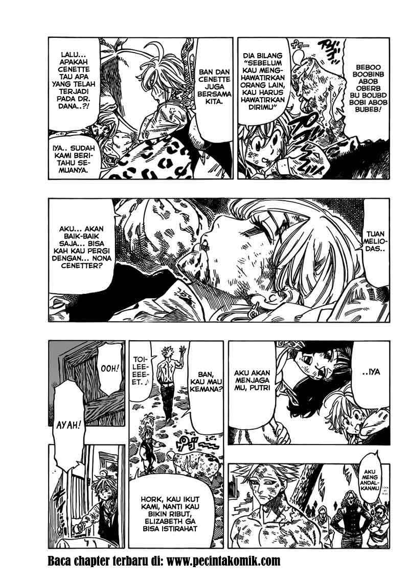 Chapter 16 - halaman 7