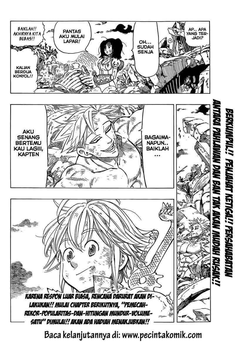 Chapter 15 - halaman 22