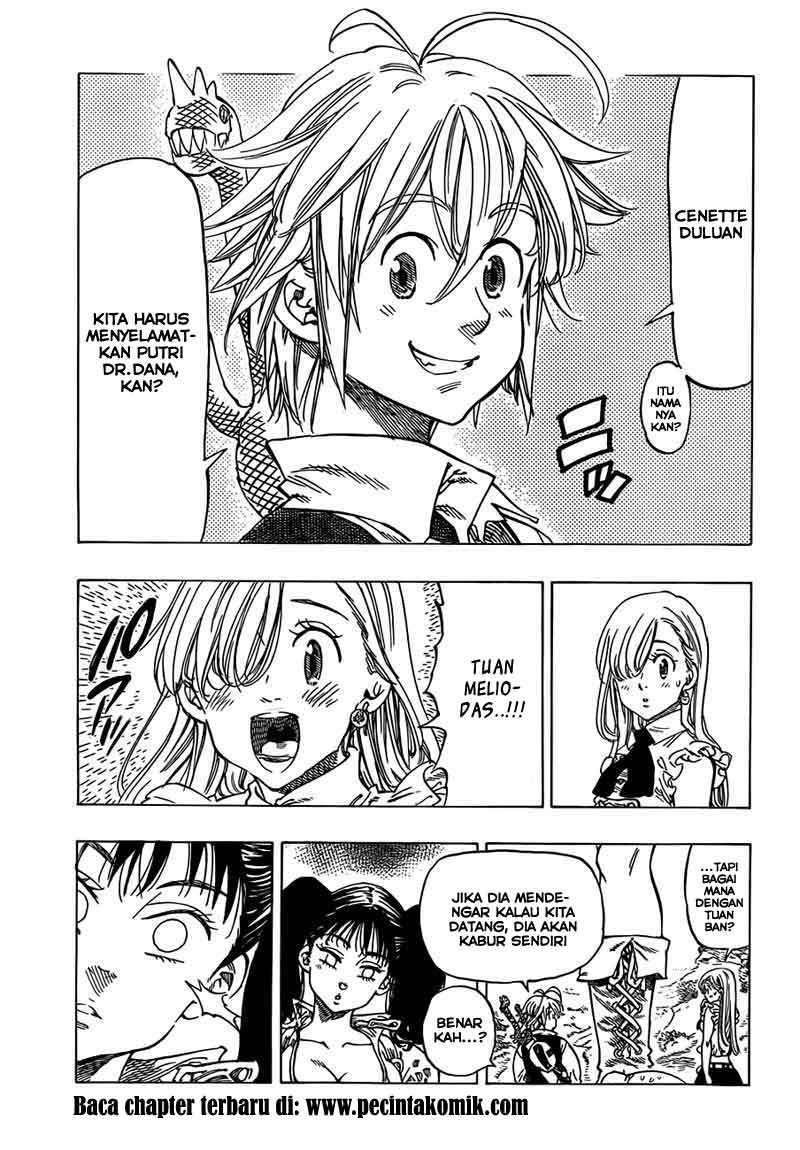 Chapter 12 - halaman 5