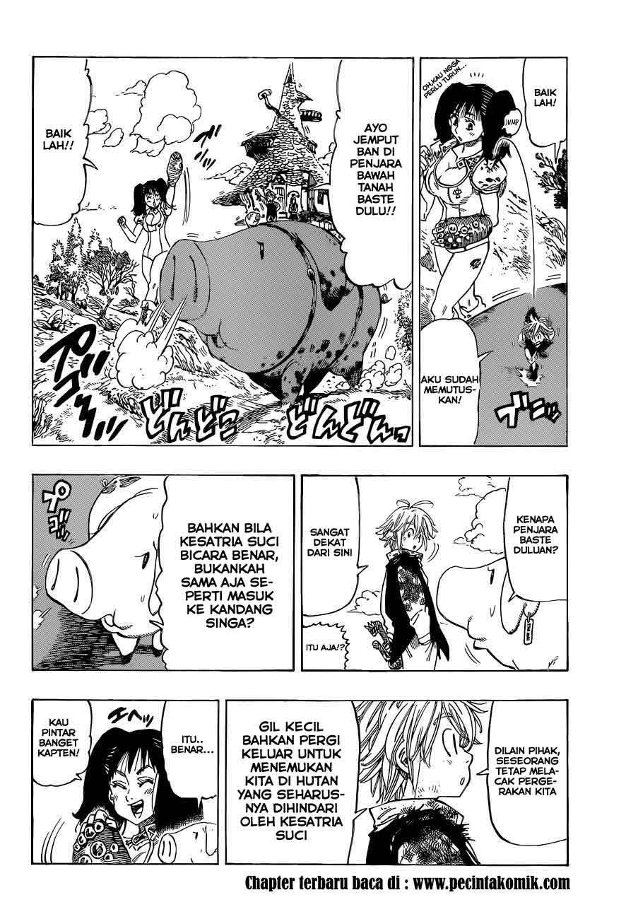 Chapter 7 - halaman 14