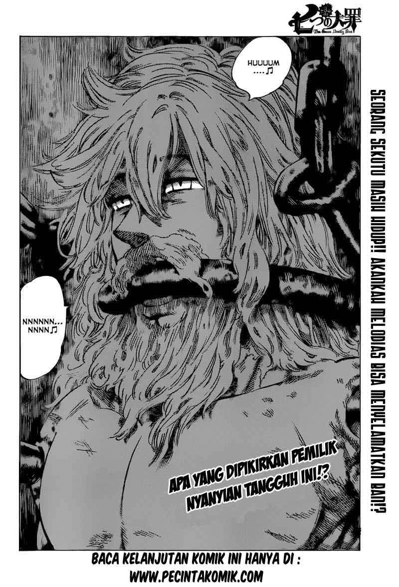 Chapter 7 - halaman 21