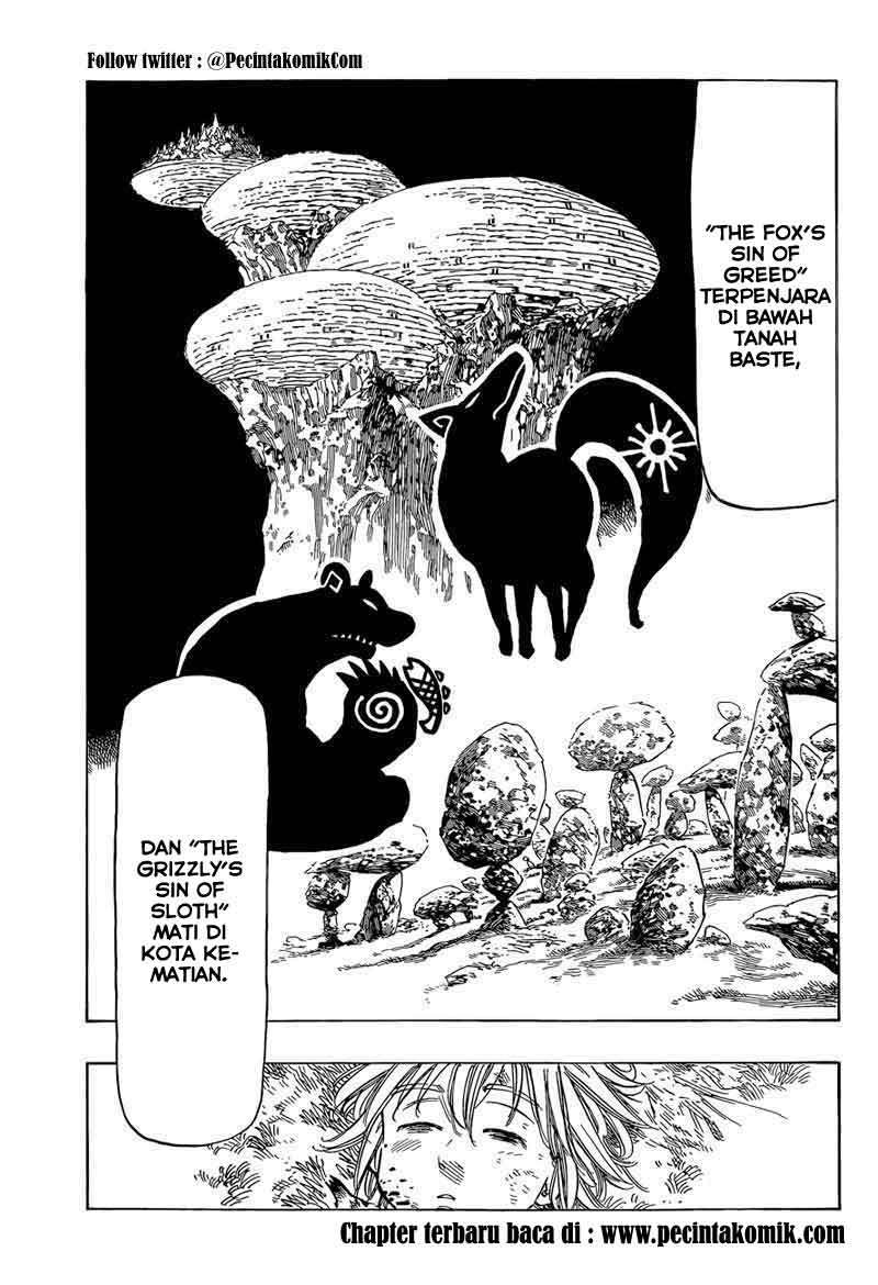 Chapter 6 - halaman 21