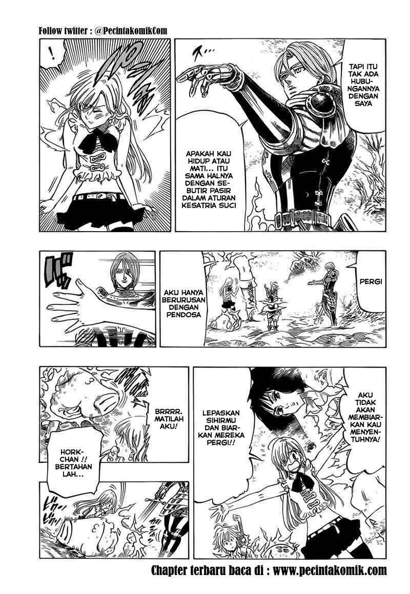 Chapter 6 - halaman 7