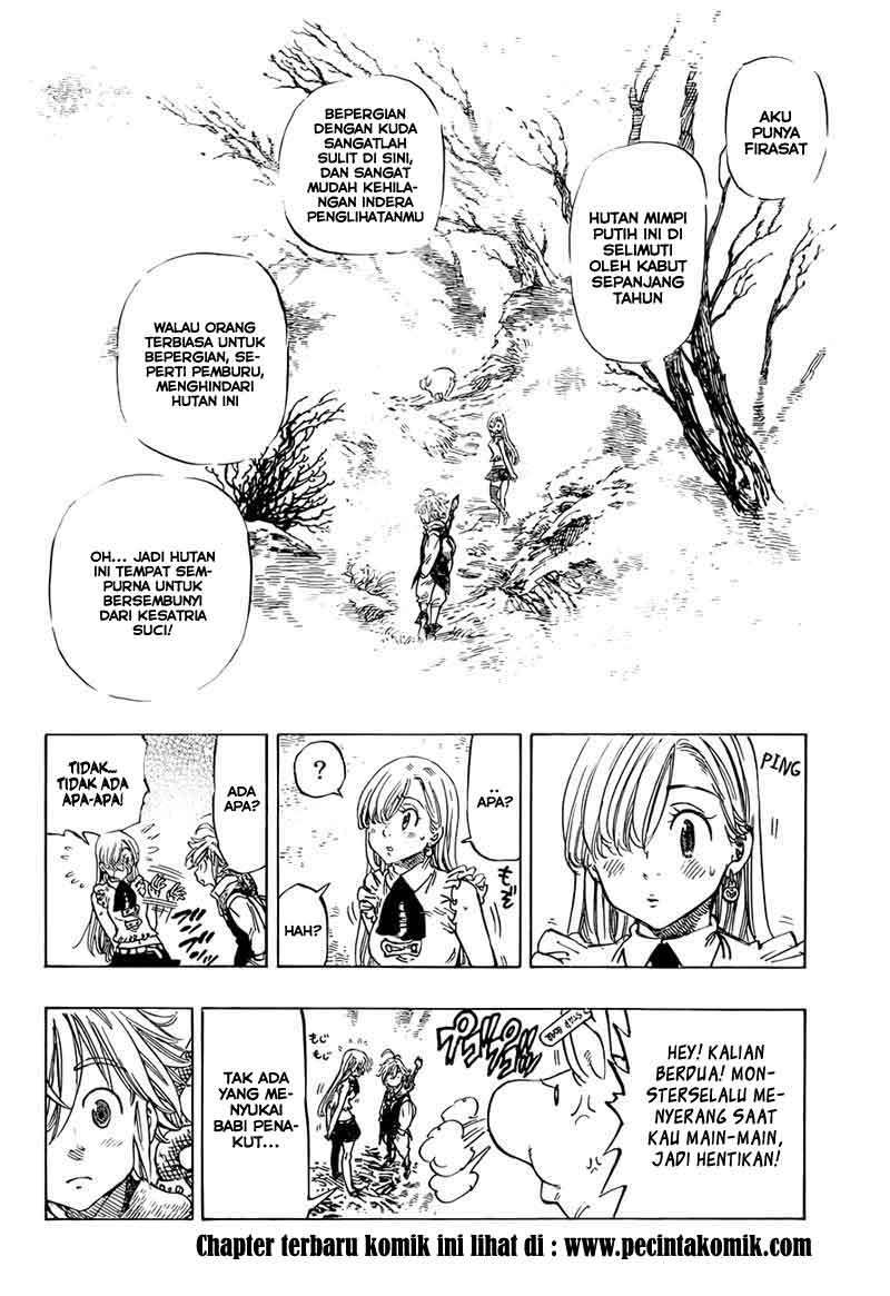 Chapter 4 - halaman 6