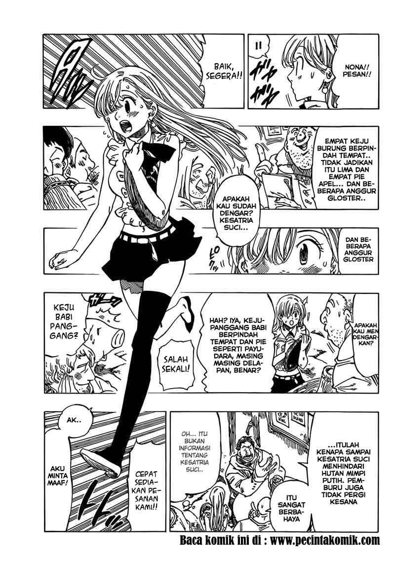 Chapter 3 - halaman 7