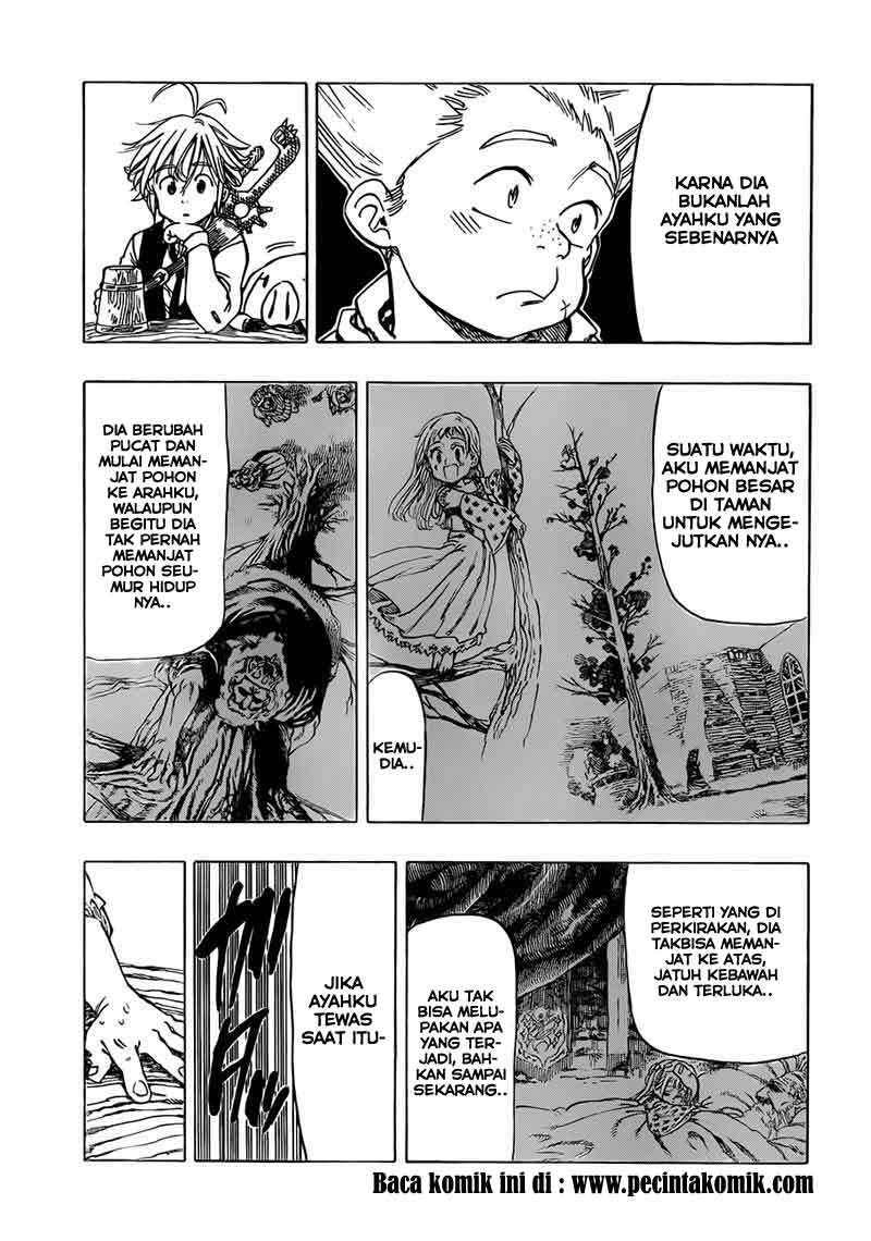 Chapter 2 - halaman 22