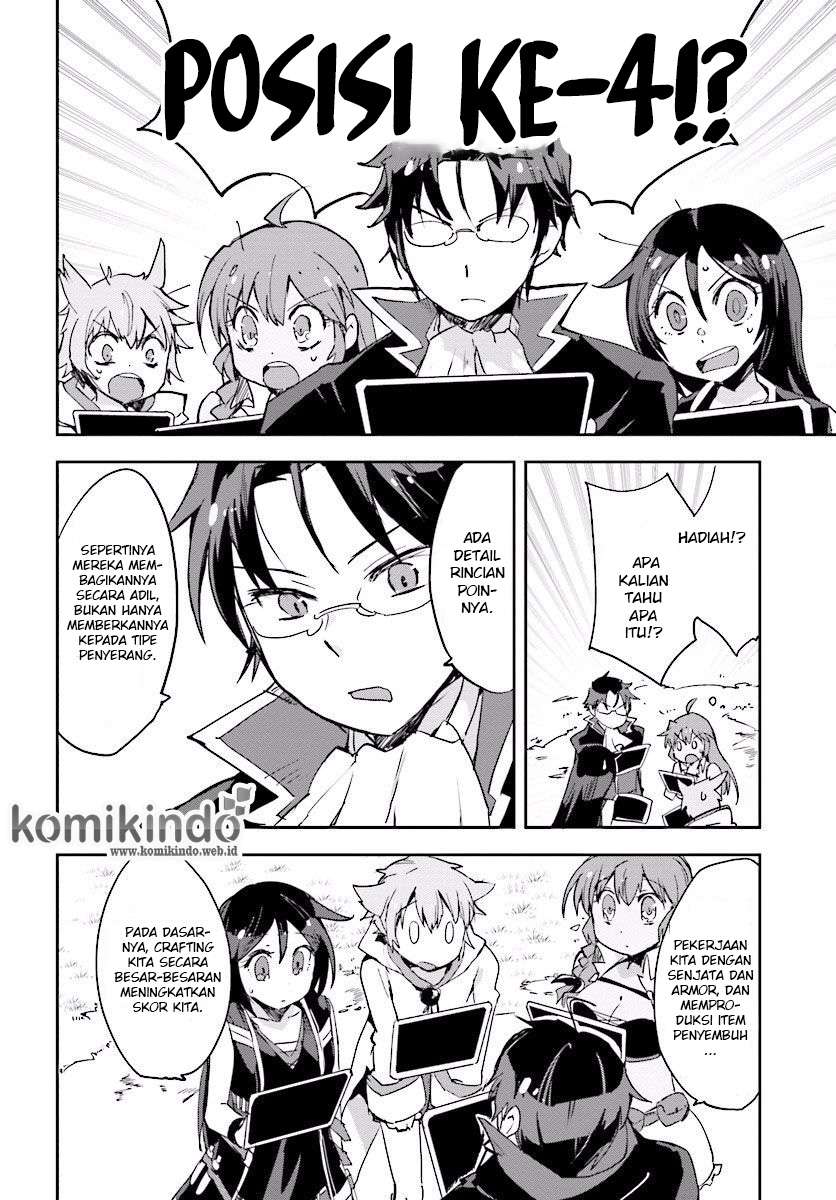 Chapter 22 - halaman 16