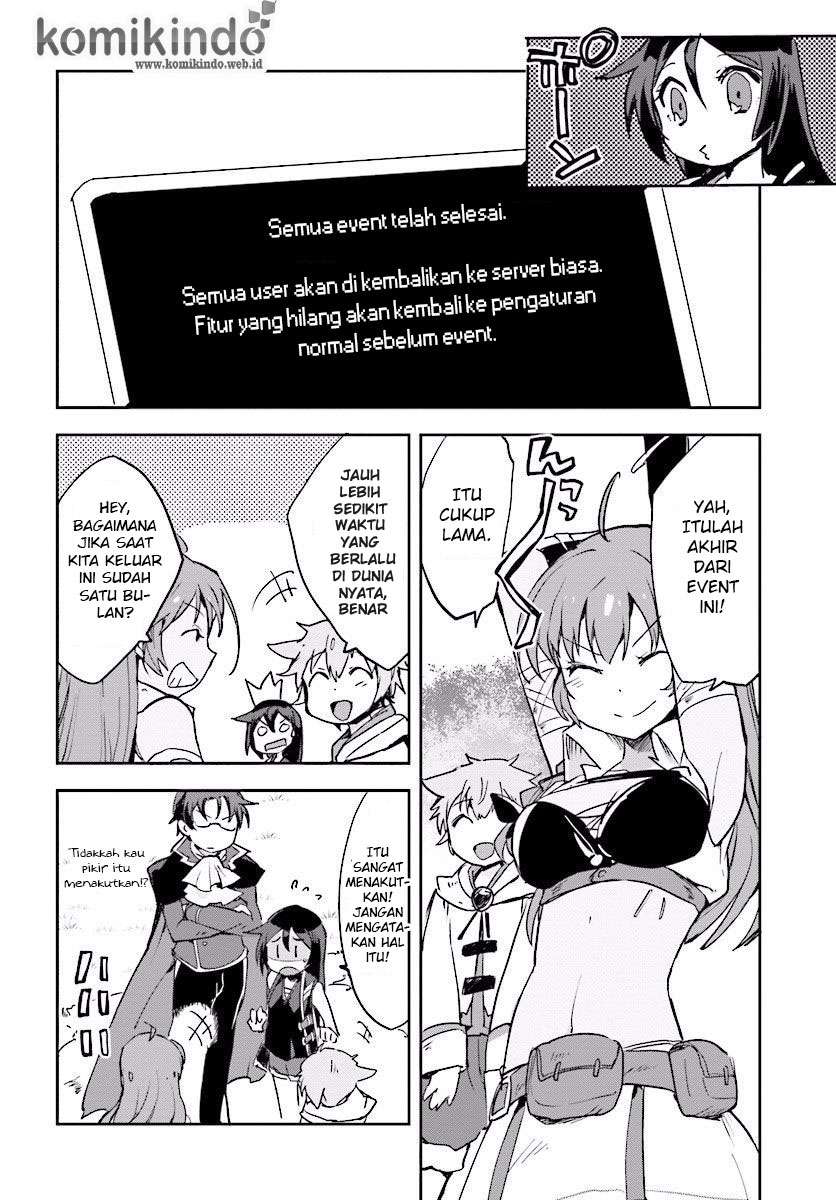 Chapter 22 - halaman 28