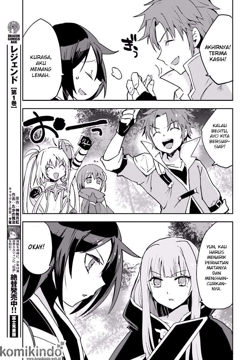 Chapter 21 - halaman 27