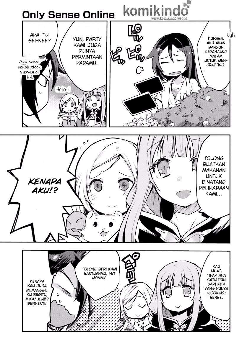 Chapter 20 - halaman 17