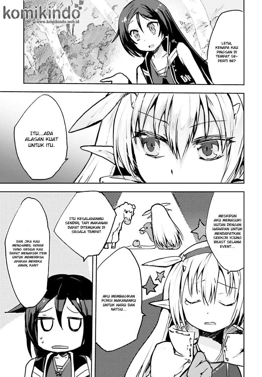 Chapter 14 - halaman 7