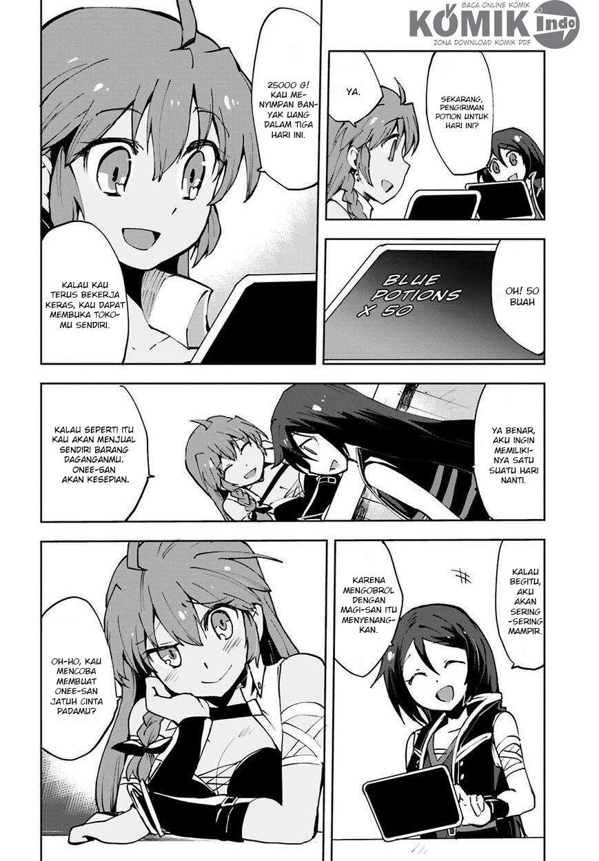 Chapter 7 - halaman 20