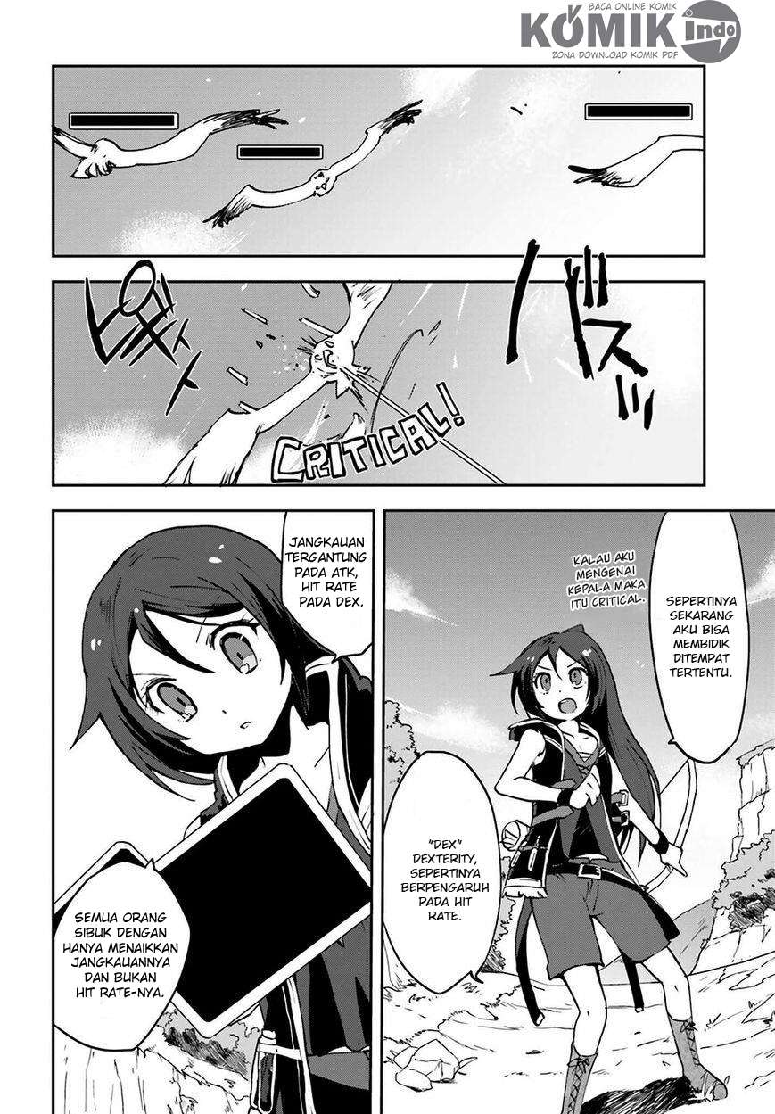 Chapter 7 - halaman 22
