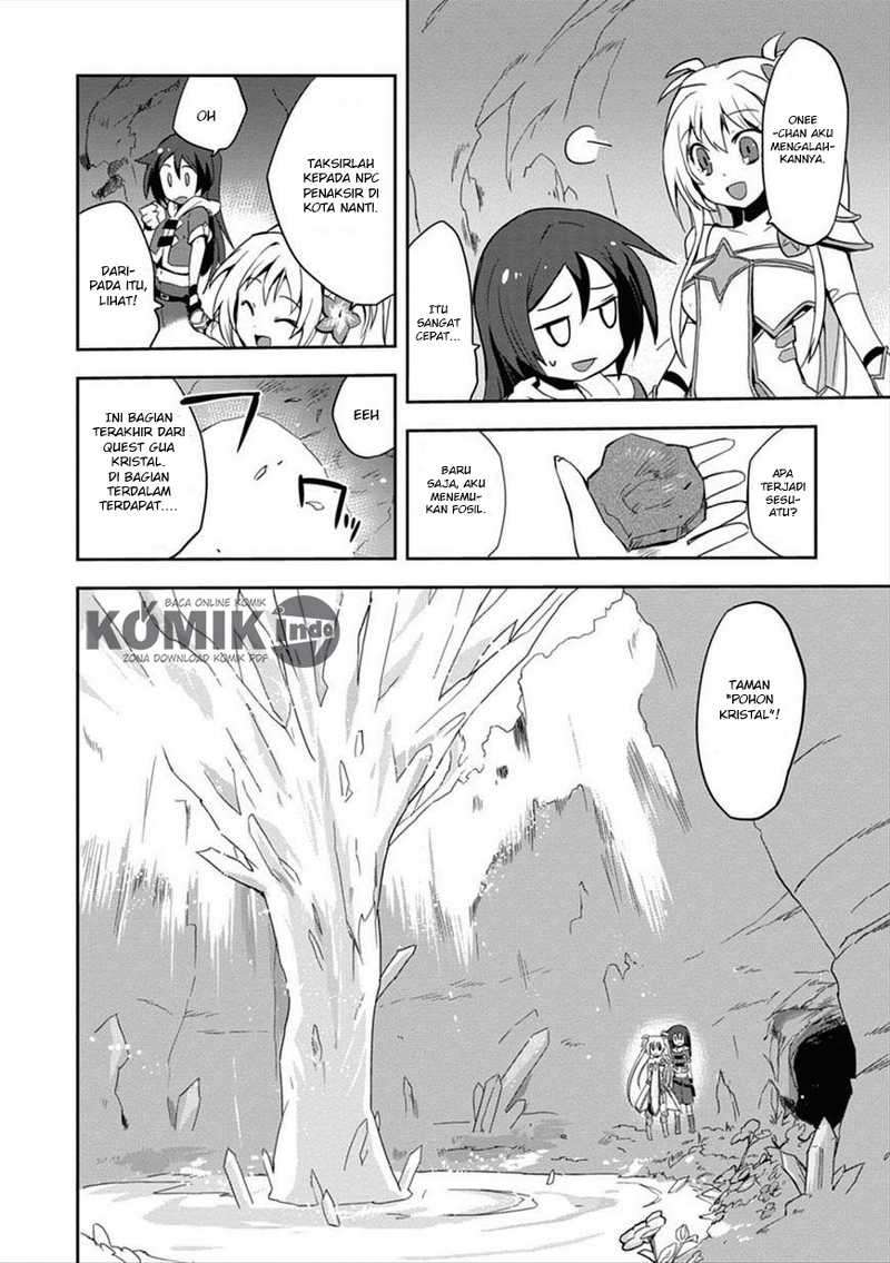 Chapter 4 - halaman 29