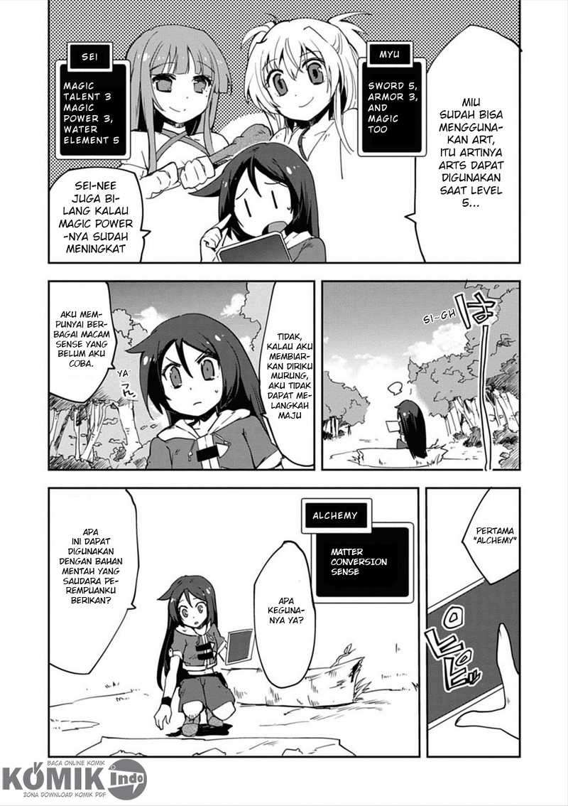 Chapter 2 - halaman 4