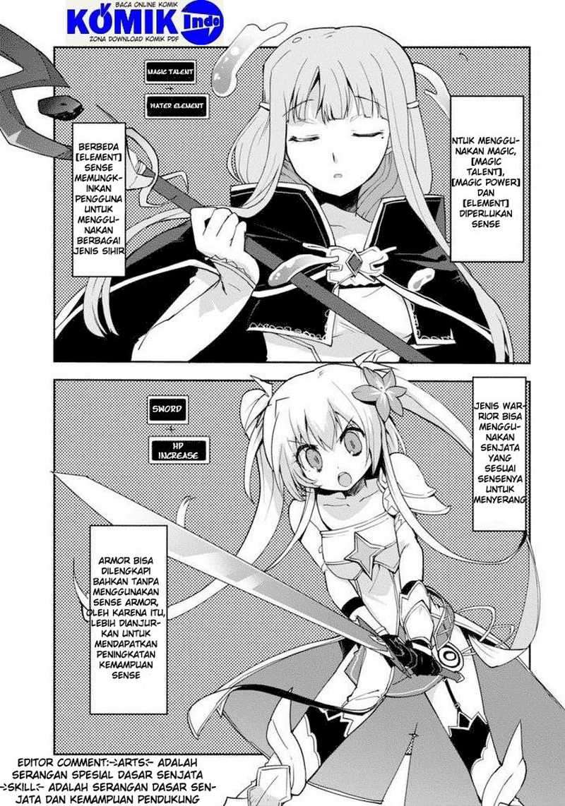 Chapter 1 - halaman 12