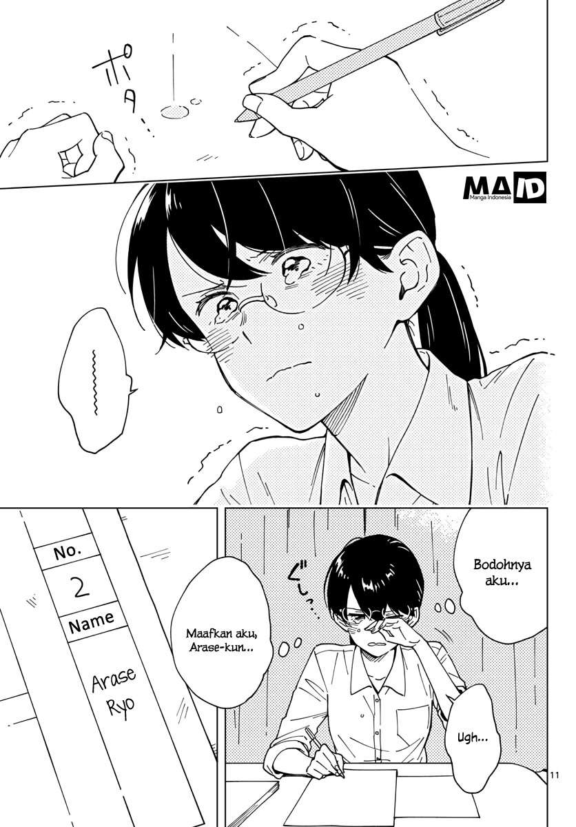 Chapter 4 - halaman 15