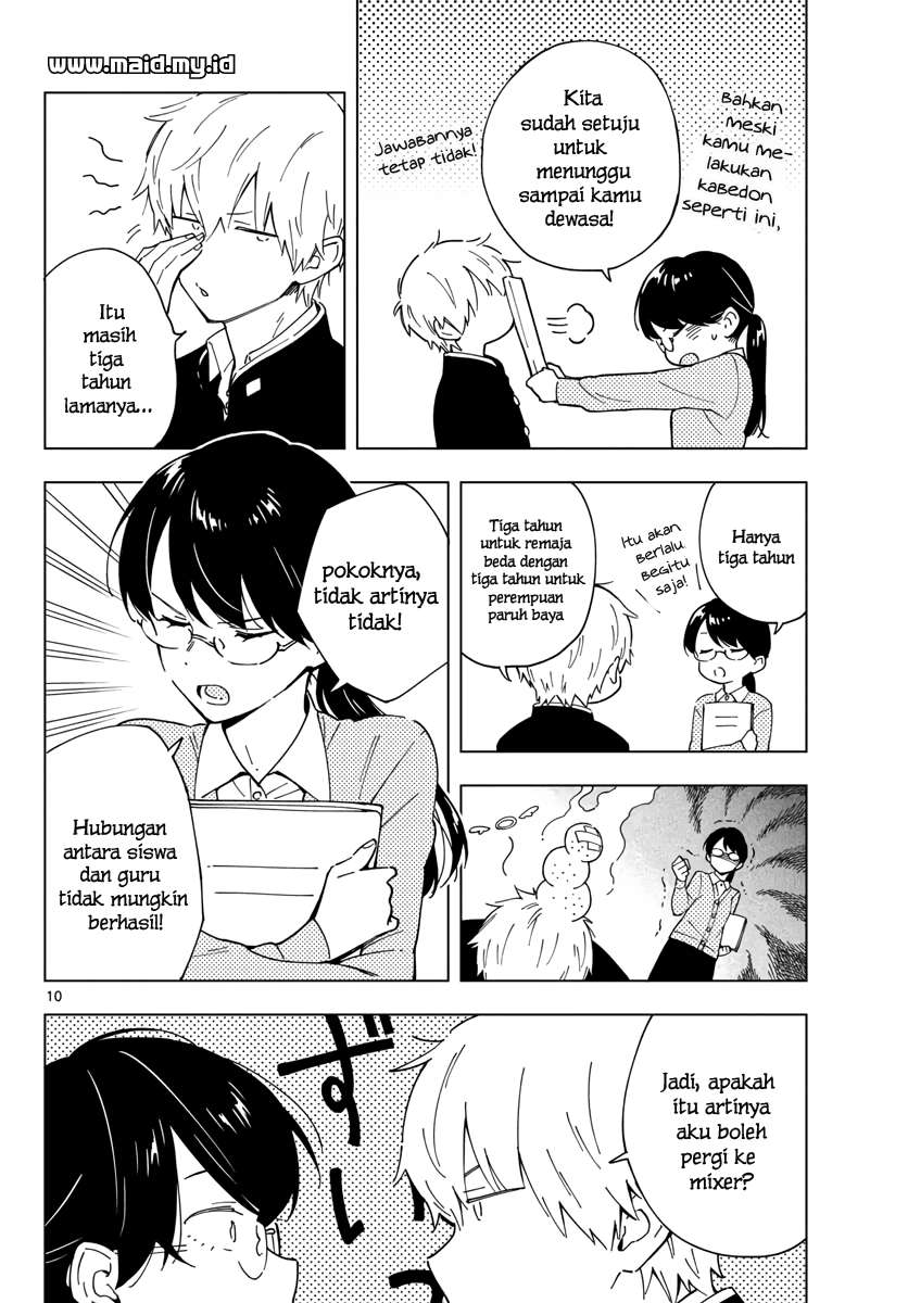 Chapter 2 - halaman 14