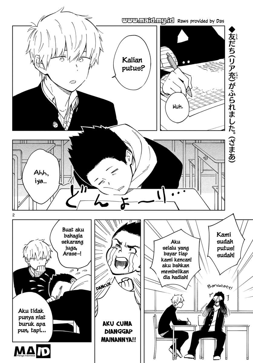 Chapter 2 - halaman 6