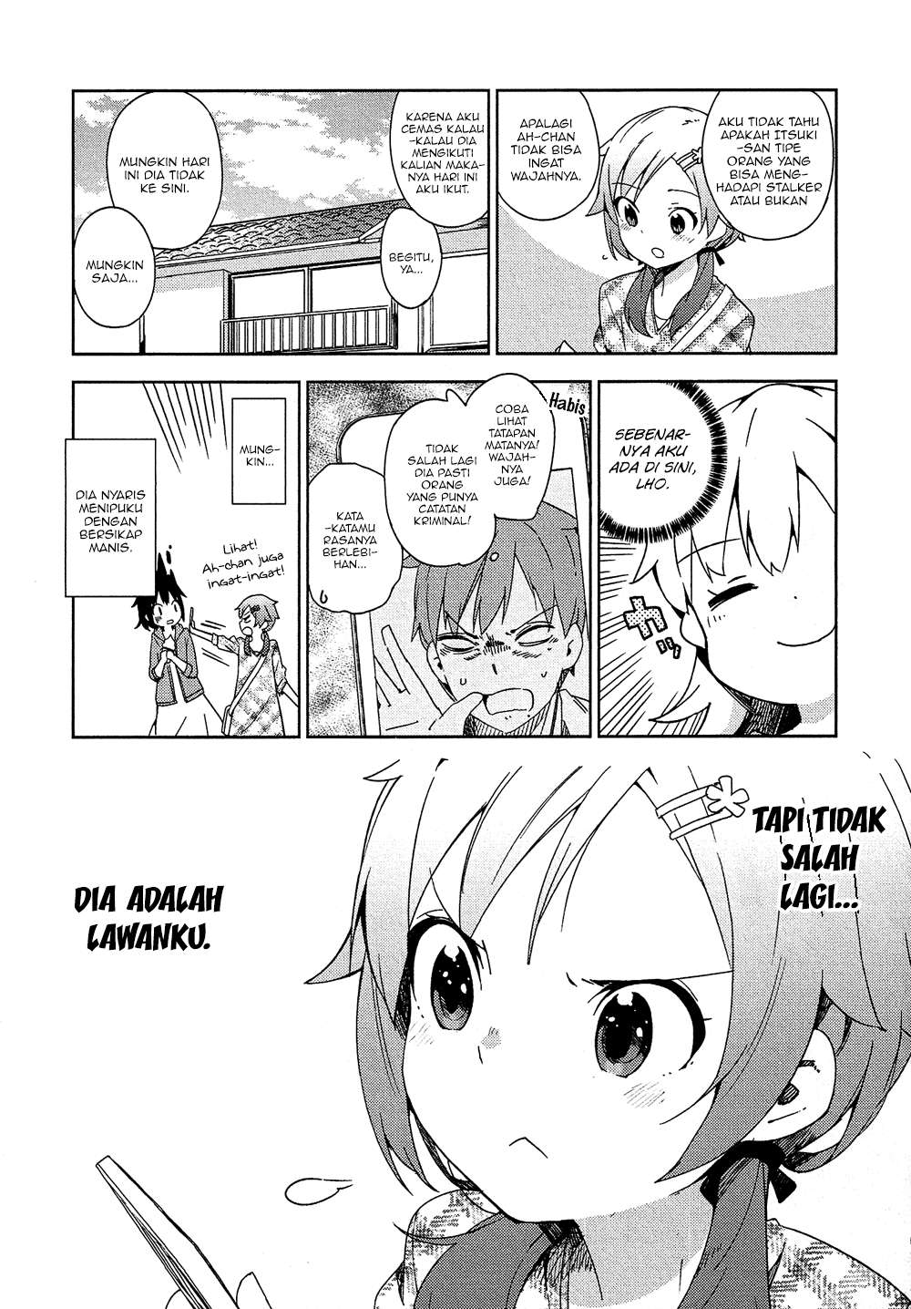 Chapter 4 - halaman 15