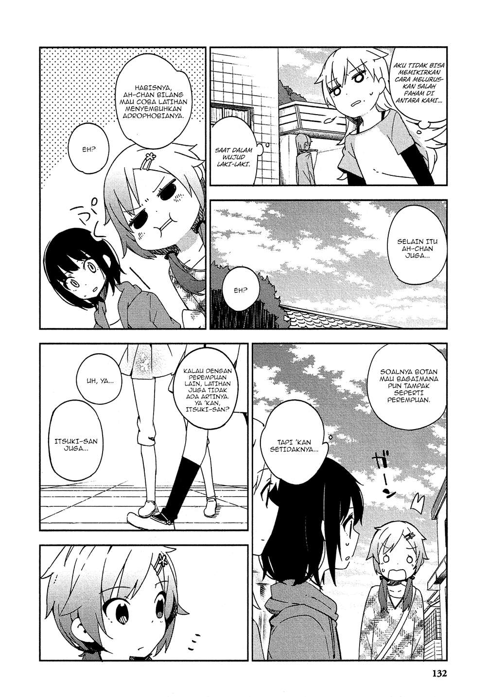 Chapter 4 - halaman 16