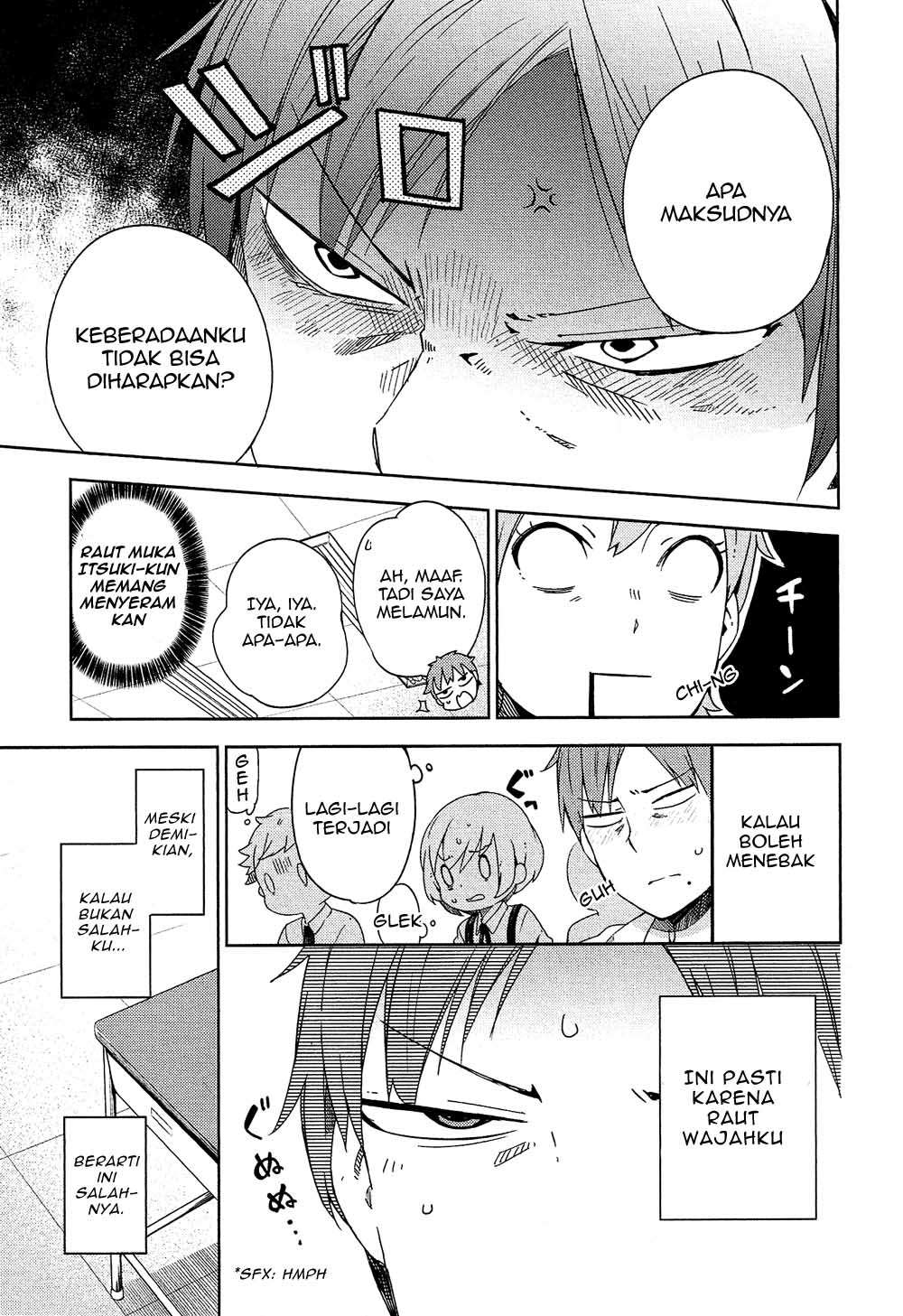 Chapter 1 - halaman 13