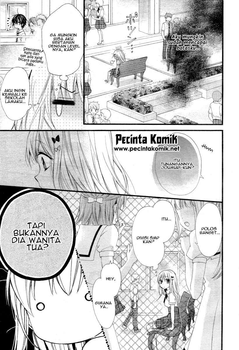 Chapter 2 - halaman 6