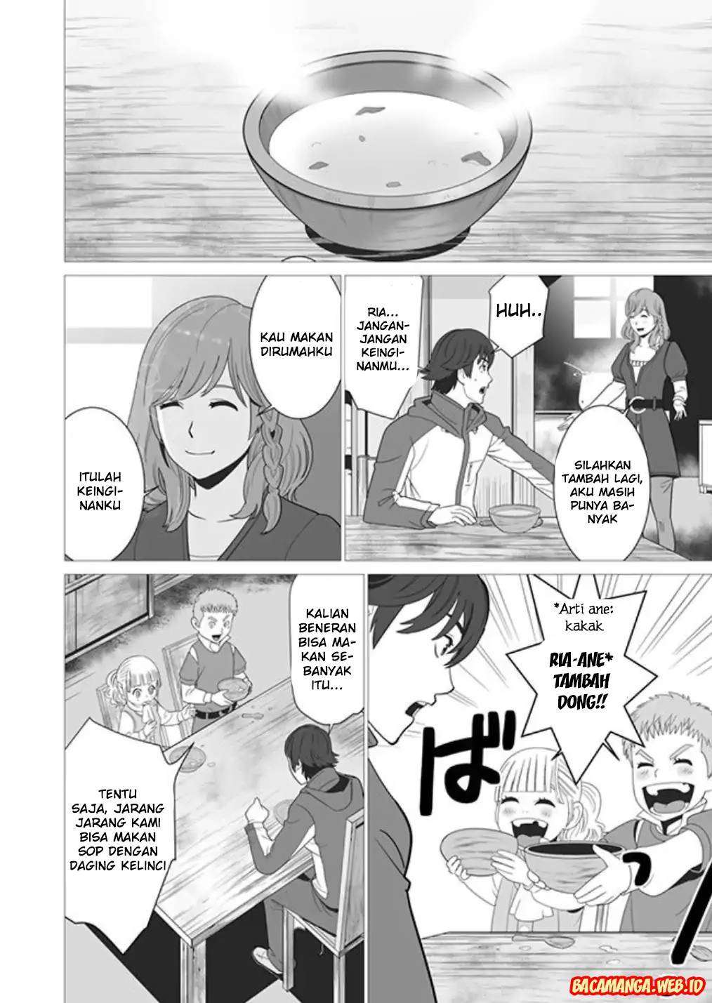 Chapter 2 - halaman 13