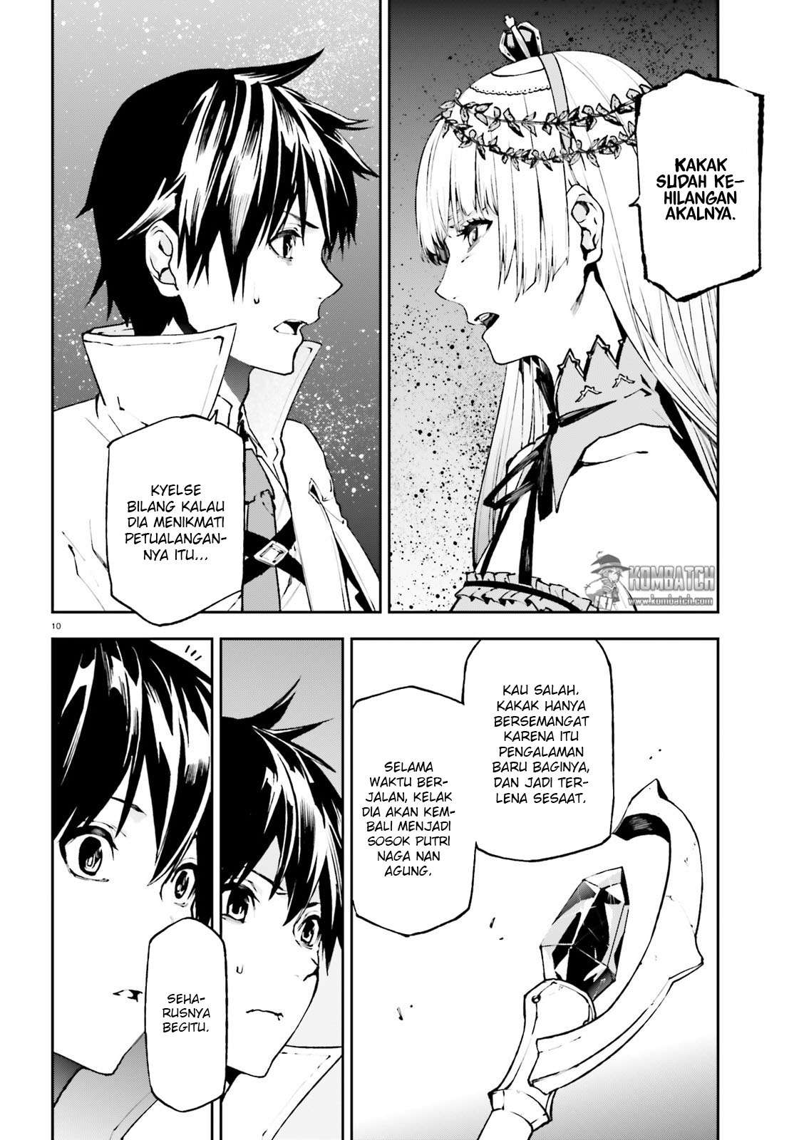 Chapter 21 - halaman 14