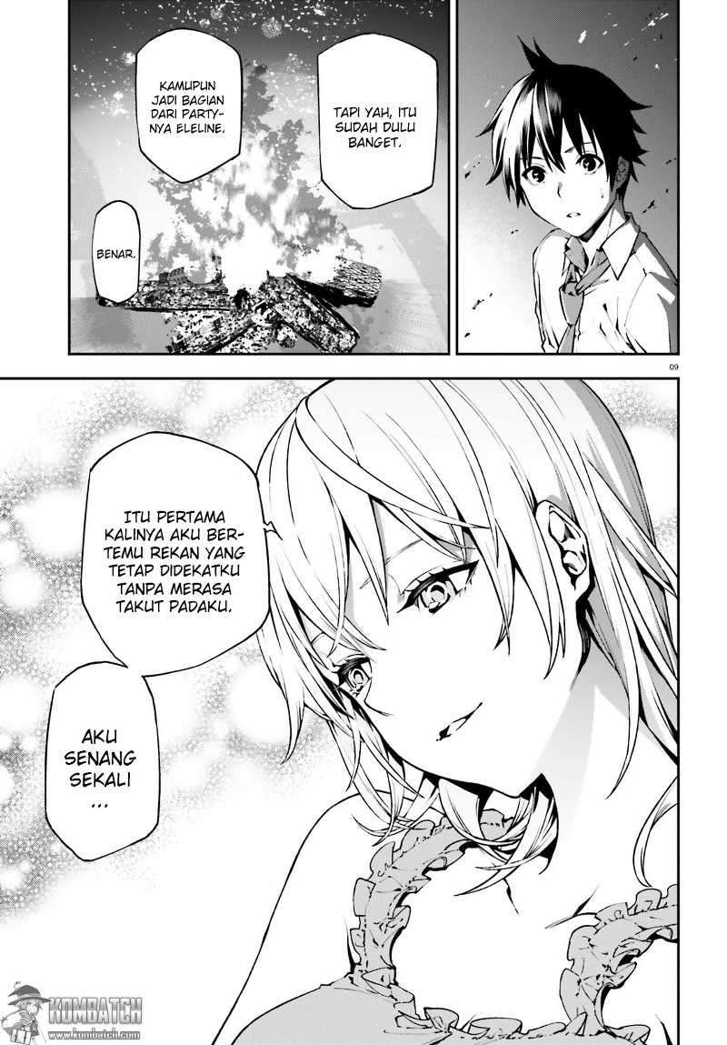 Chapter 15 - halaman 13