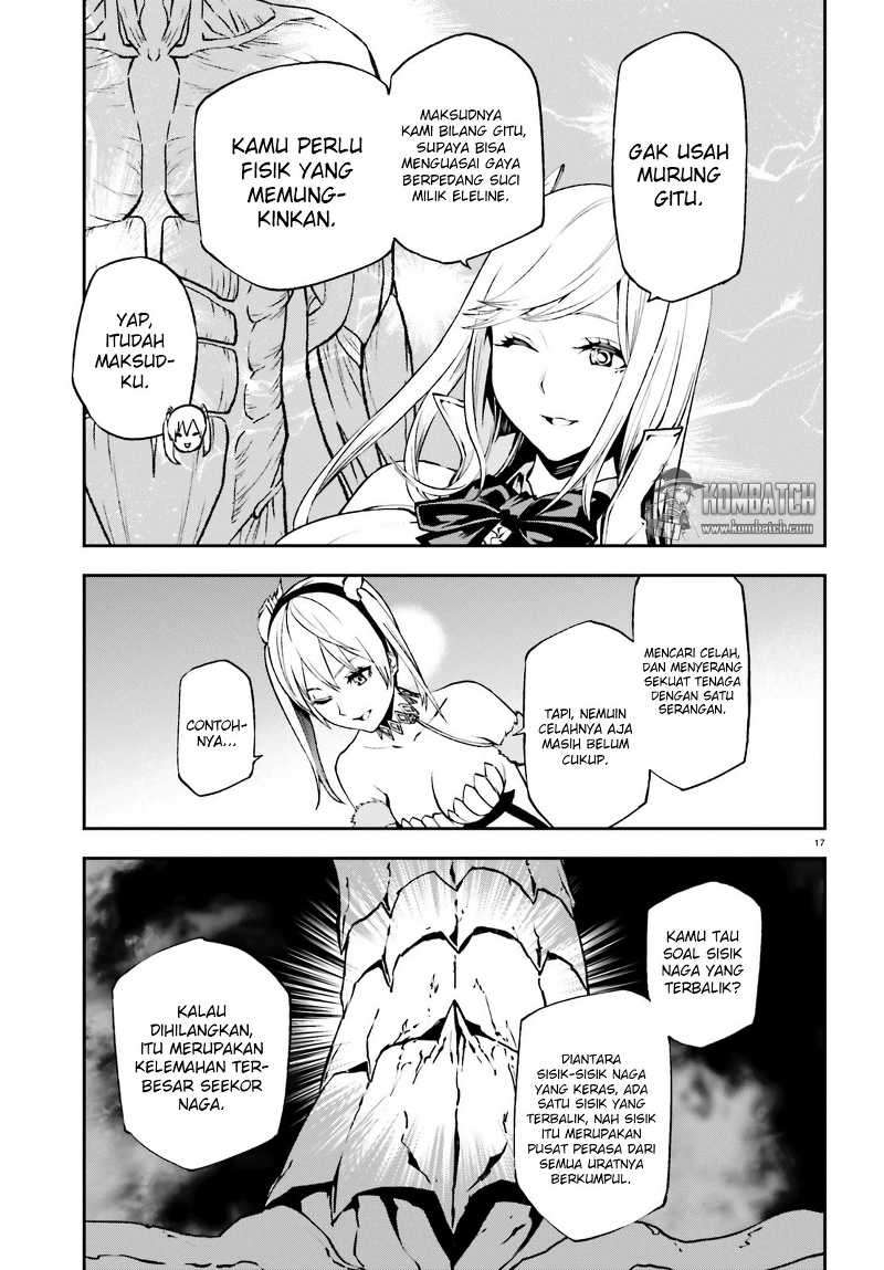 Chapter 15 - halaman 21