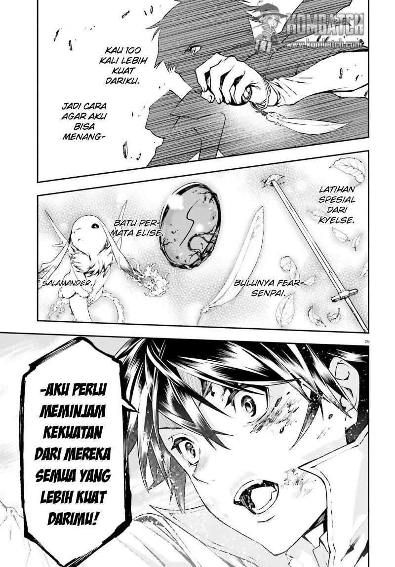 Chapter 10 - halaman 25