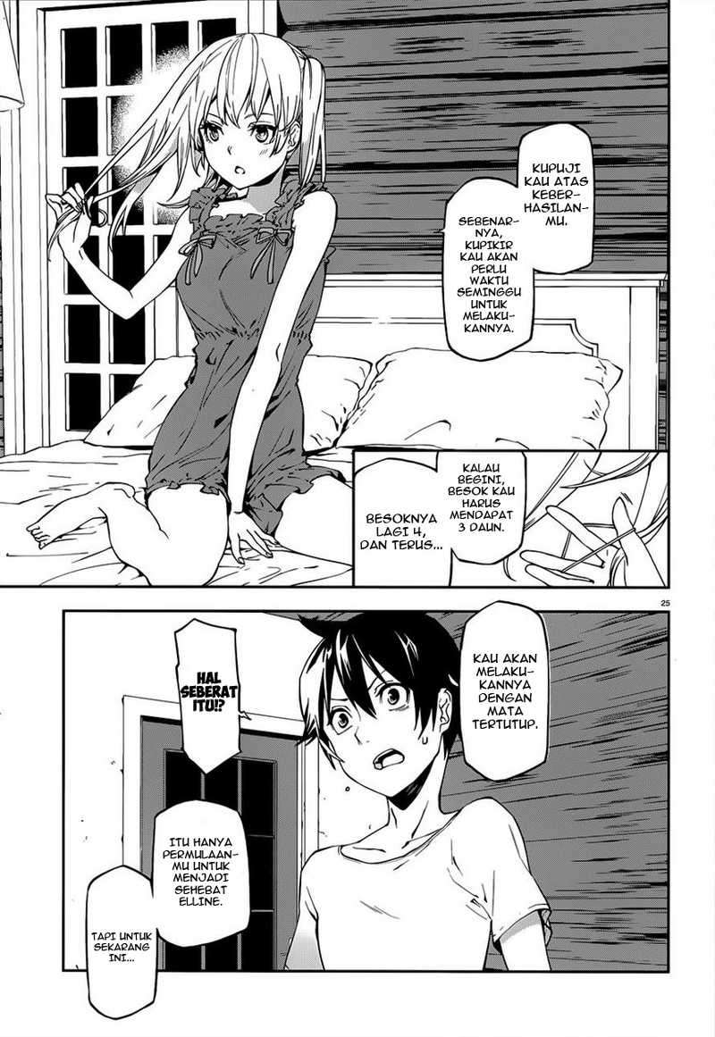 Chapter 3 - halaman 25