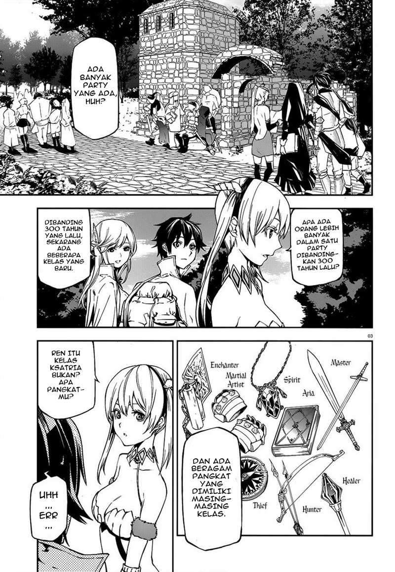 Chapter 3 - halaman 5