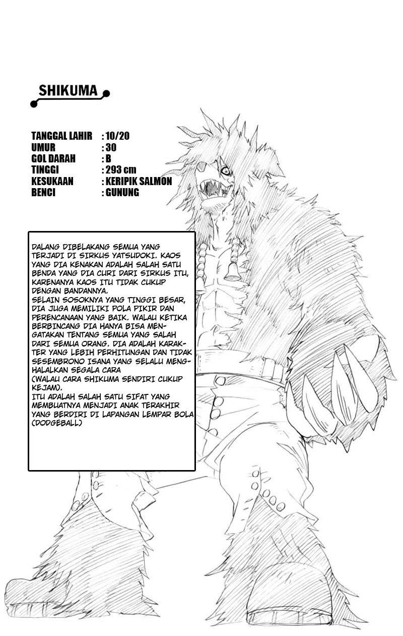 Chapter 34 - halaman 19