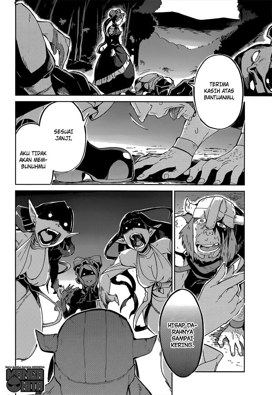 Chapter 10 - halaman 31