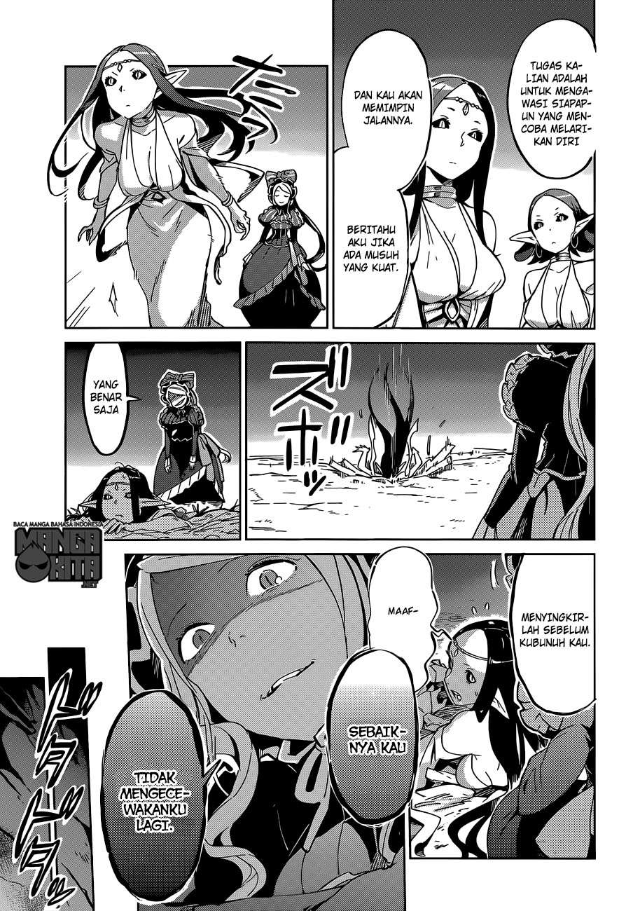 Chapter 10 - halaman 36