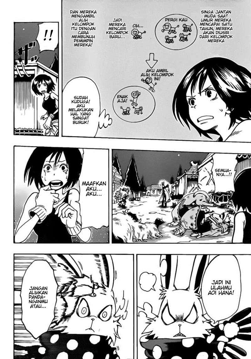 Chapter 6 - halaman 19