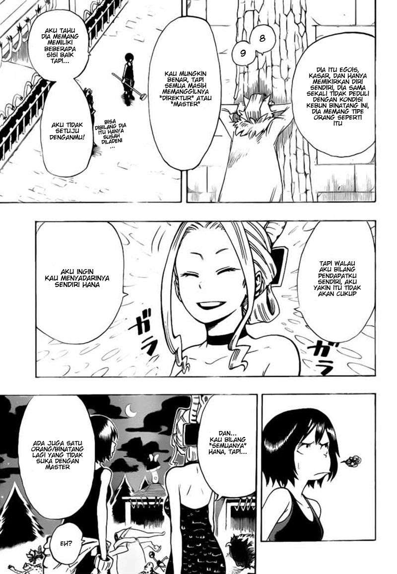 Chapter 6 - halaman 8