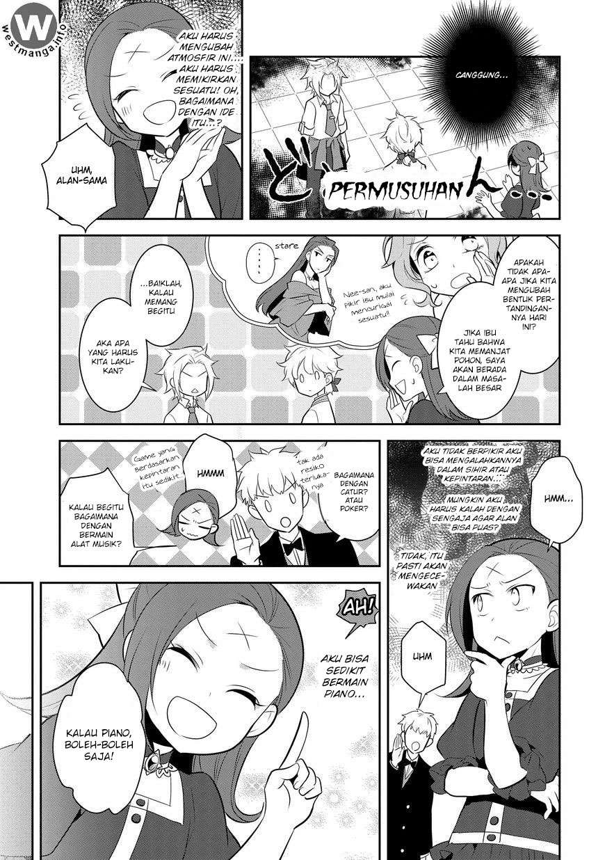 Chapter 4 - halaman 22