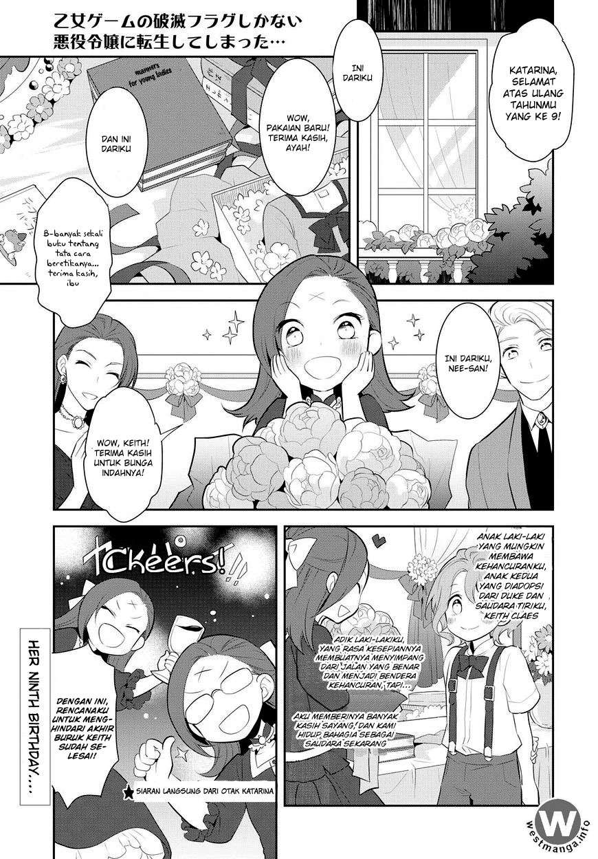 Chapter 3 - halaman 2