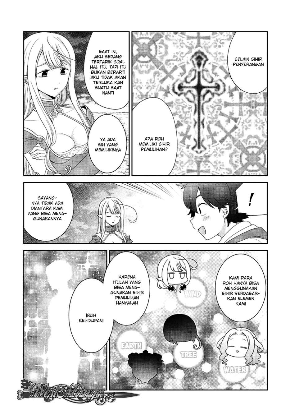 Chapter 7 - halaman 21