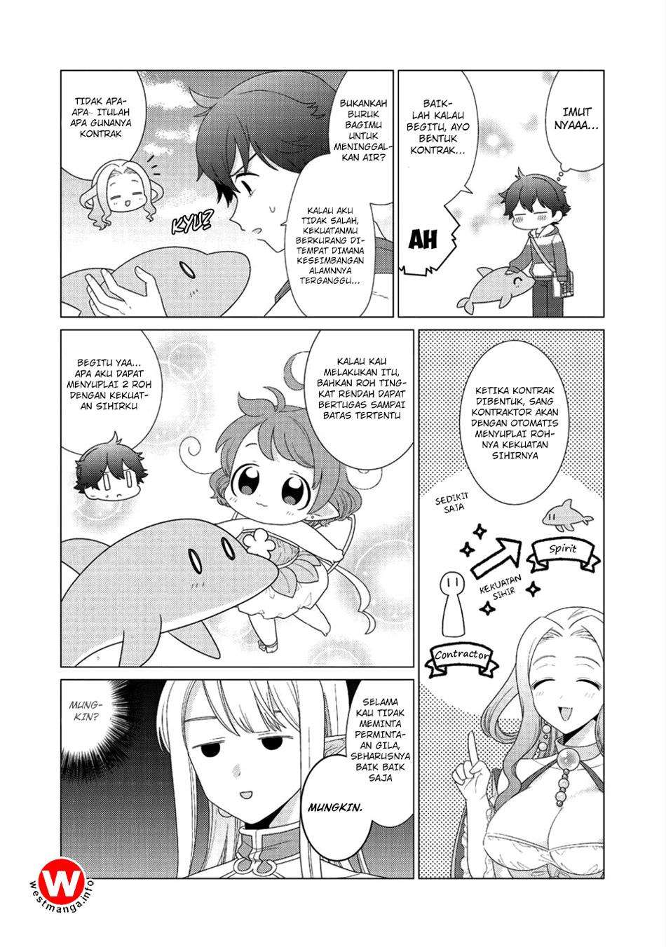Chapter 6 - halaman 6
