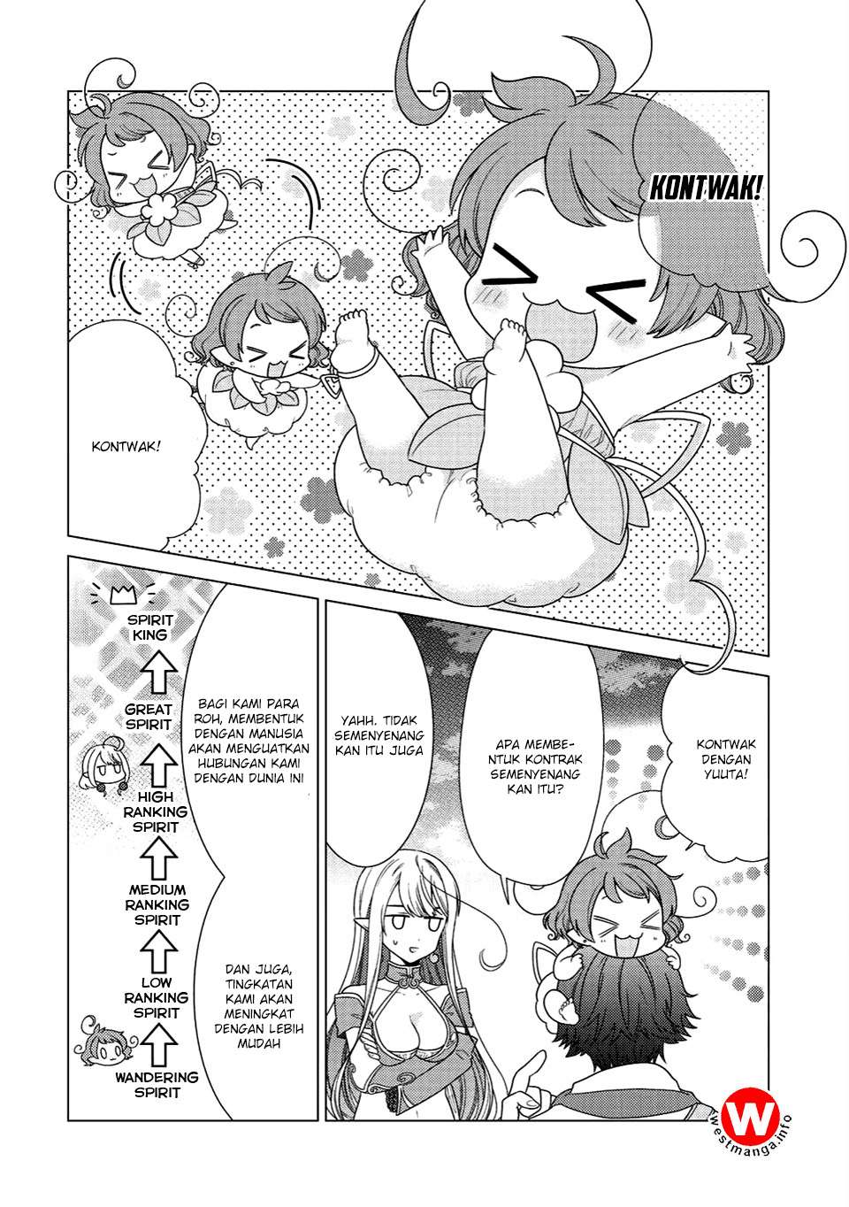 Chapter 3 - halaman 5