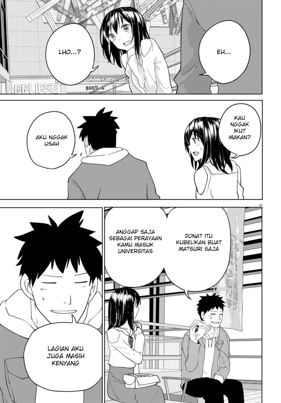 Chapter 2 - halaman 15