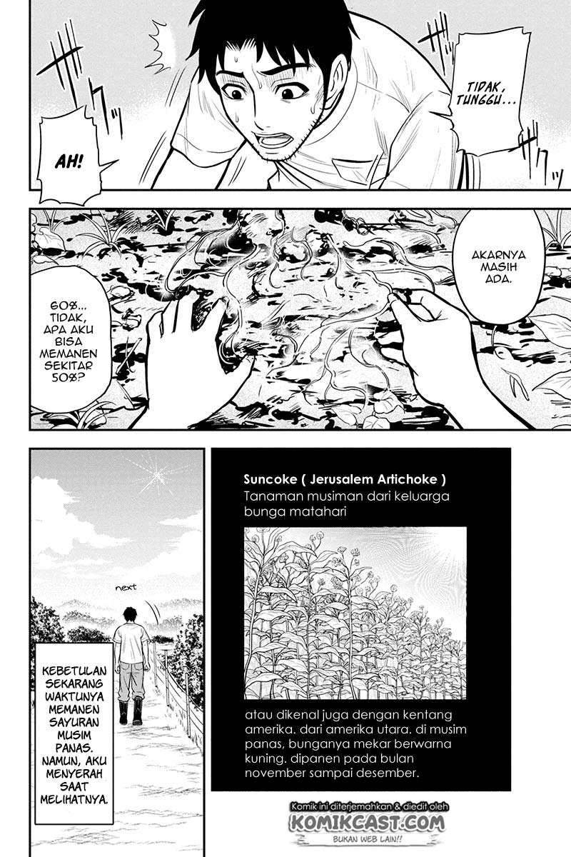 Chapter 22 - halaman 8